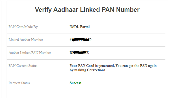 Verify Aadhaar Linked PAN Number
